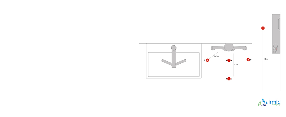 Diagram sušilnikov za roke Dyson AirbladeTM v preizkusnem laboratoriju Airmid. 